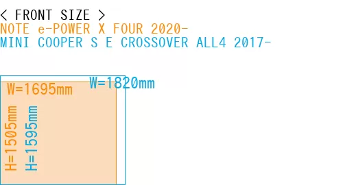 #NOTE e-POWER X FOUR 2020- + MINI COOPER S E CROSSOVER ALL4 2017-